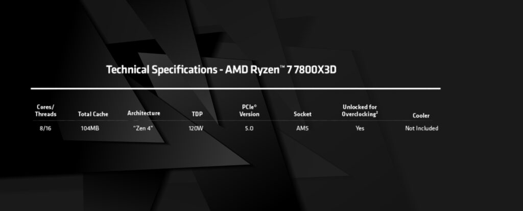 AMD Ryzen 7 7800X3D