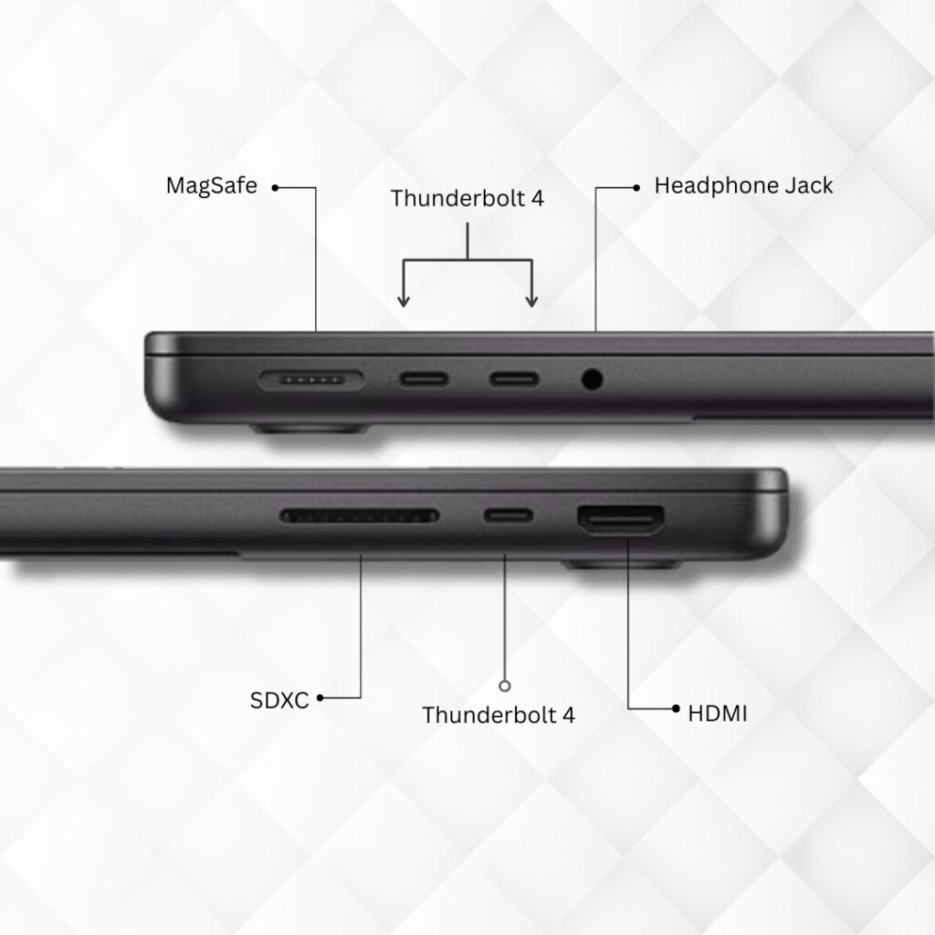 Apple MacBook Pro 2025 (M5, 14.2-inch) – Review